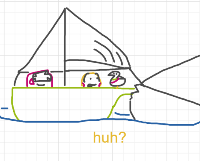 A panel from Ready Oar Knot, episode three of the Board Boards object show by Furretwalk/WalkingFurret.